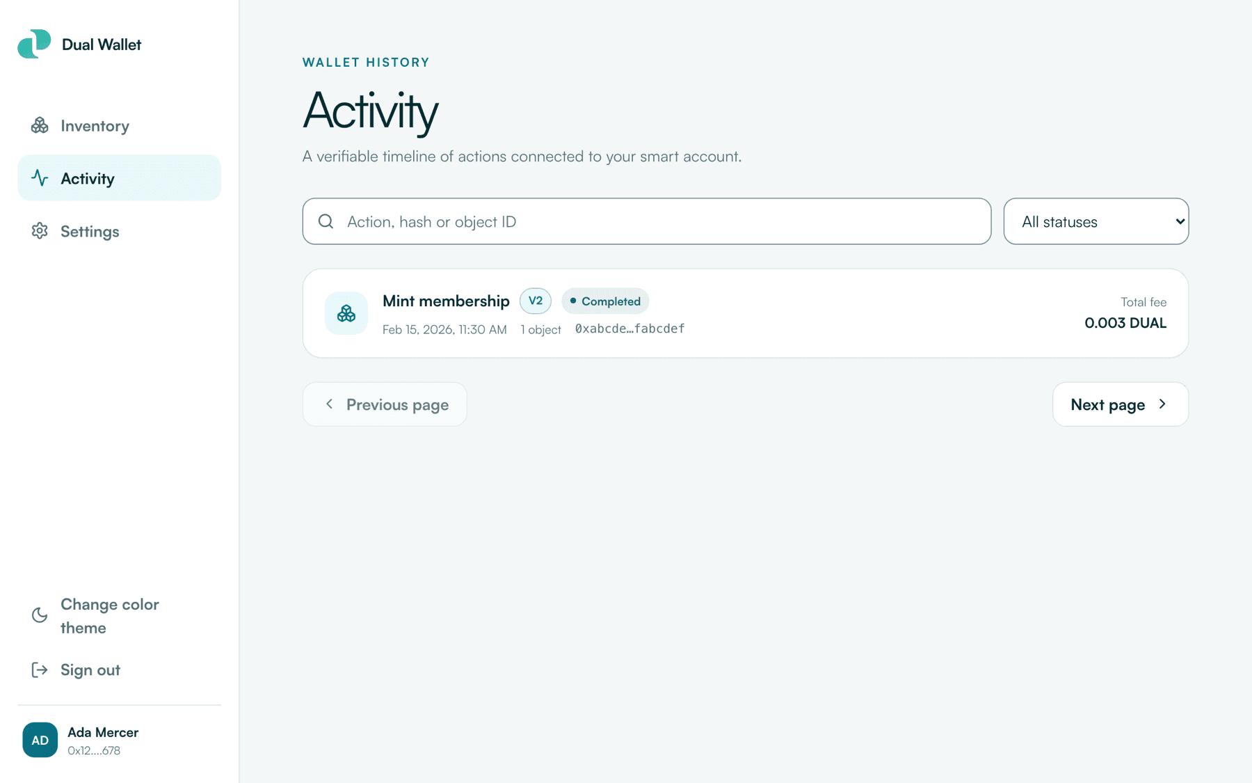 The activity timeline