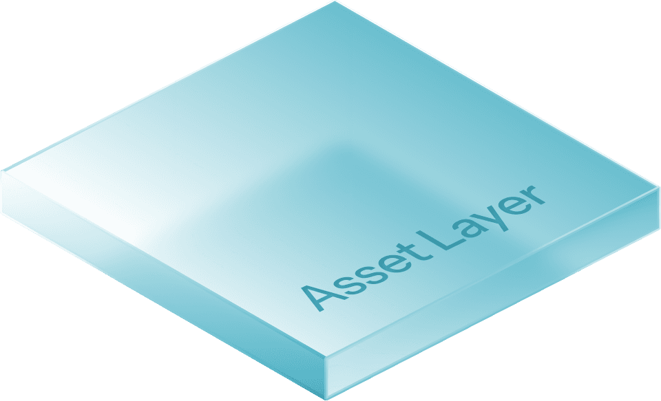 Asset Layer
